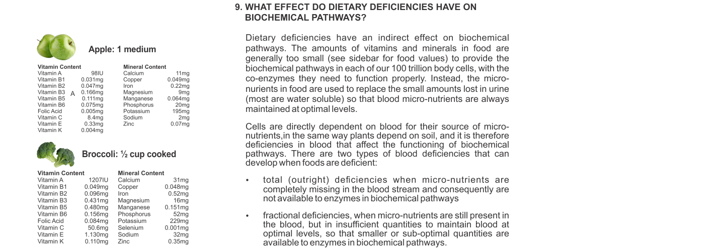 WHAT EFFECT DO DIETARY DEFICIENCIES HAVE ON BIOCHEMICAL PATHWAYS?