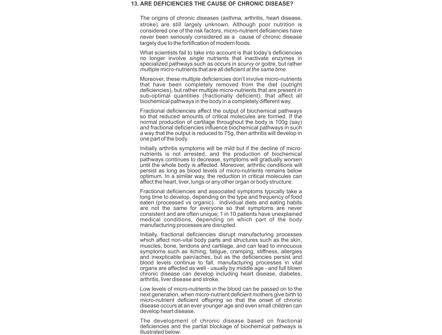 Are deficiencies the cause of chronic disease? - part a