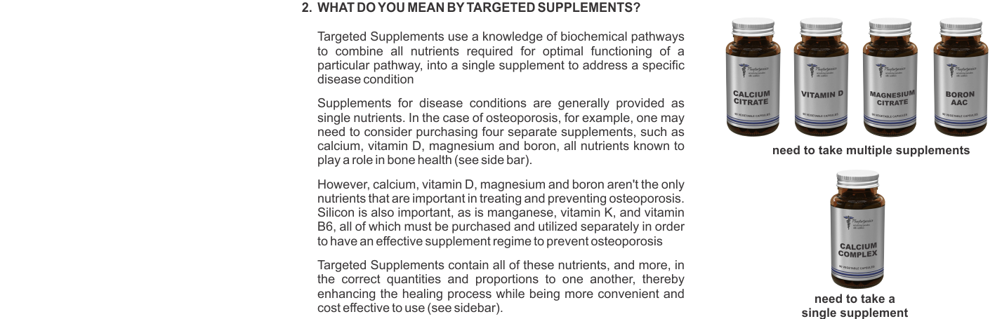 What do you mean by Targeted Supplements?