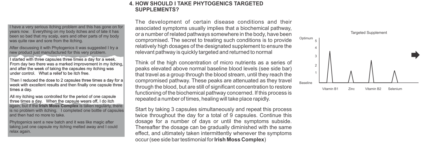 How should I take Phytogenics Targeted Supplements?